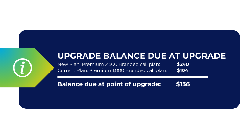 Upgrade Balance Due at upgrade (Facebook App) (2).png